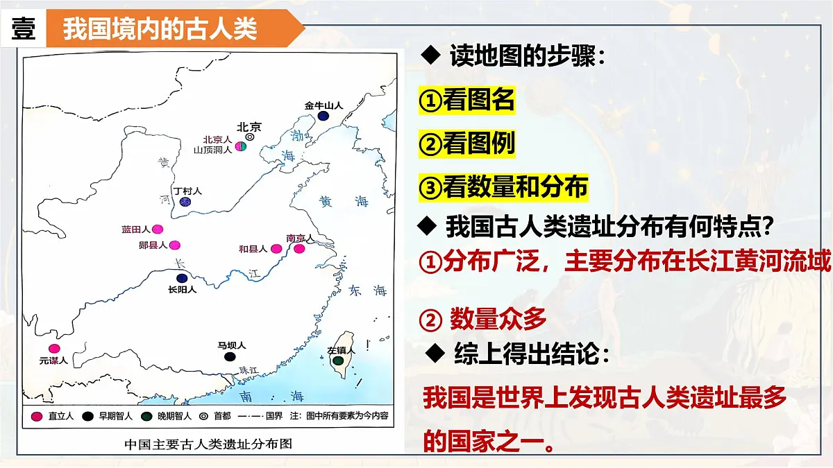 统编版(部编版)(2024)七年级上册第1课 远古时期的人类活动 课件第6页