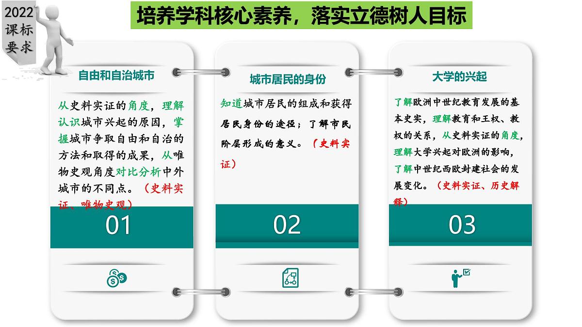 第9课 中世纪城市和大学的兴起(任务型教学课件)-2025-2026学年初中历史世界历史第一册(统编版五四制)第3页