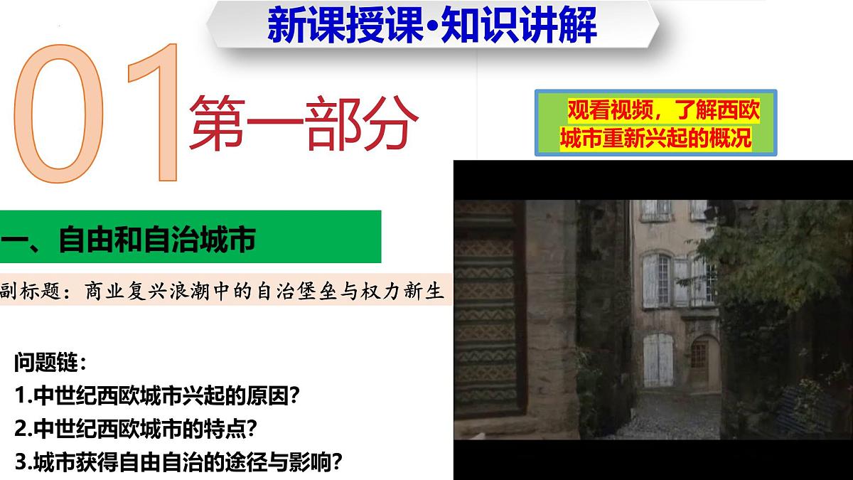 第9课 中世纪城市和大学的兴起(任务型教学课件)-2025-2026学年初中历史世界历史第一册(统编版五四制)第5页