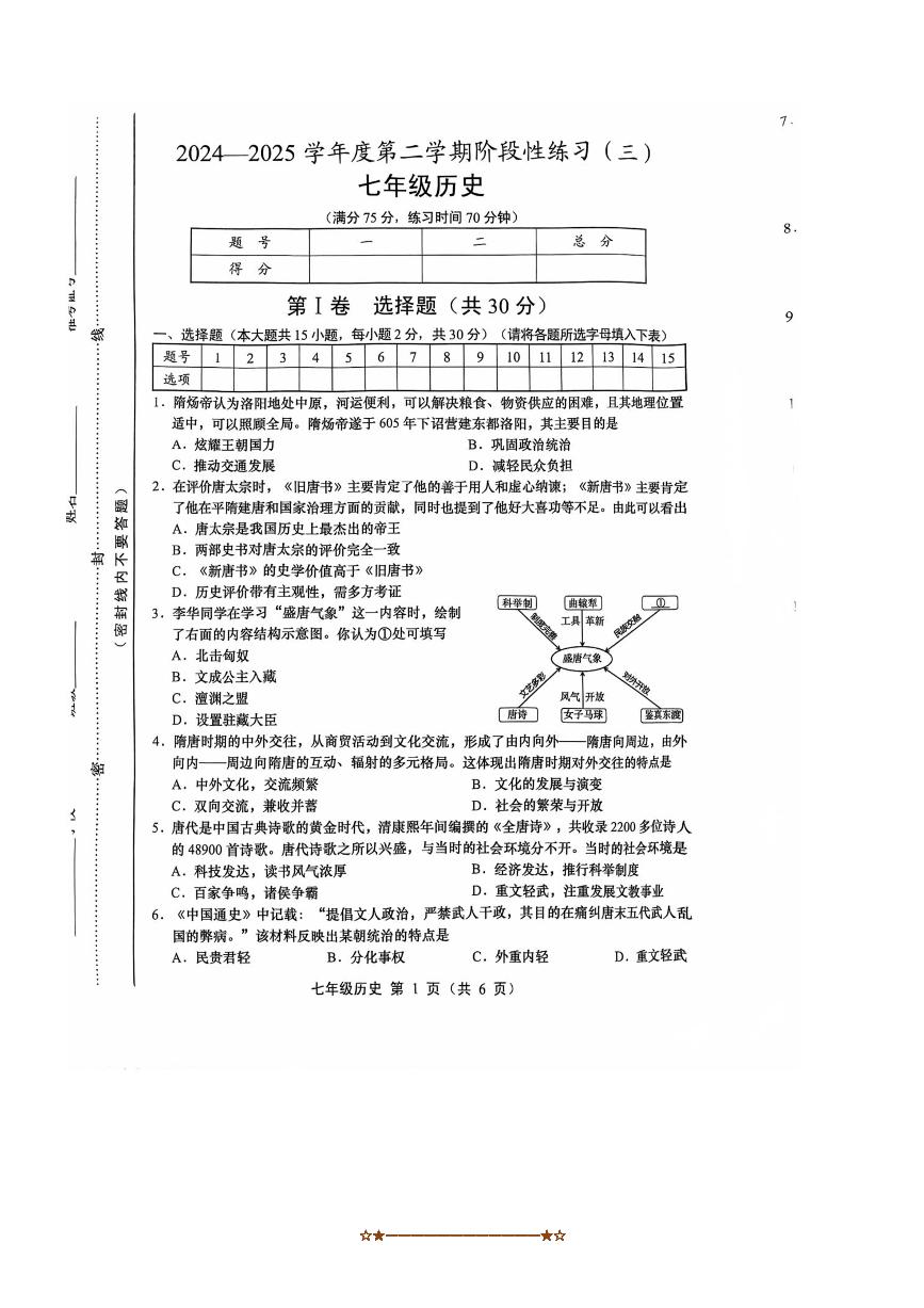 2024～2025学年山西省临汾市洪洞县第二中学校七年级下5月月考历史试卷(无答案)