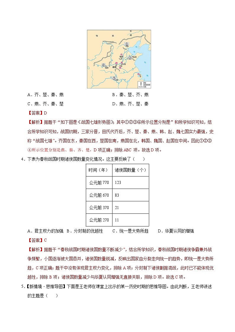 第6课 战国时期的社会变革(情境化作业)历史统编版五四学制2024中国历史第一册(解析版)第2页