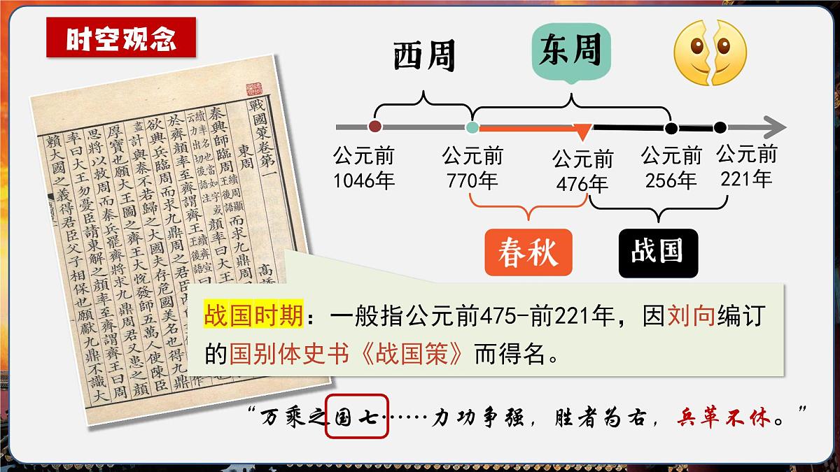 第6课+战国时期的社会变革(情境化教学课件)历史统编版五四学制2024中国历史第一册第4页