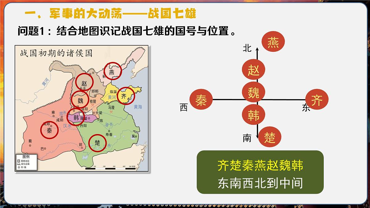 第6课+战国时期的社会变革(情境化教学课件)历史统编版五四学制2024中国历史第一册第5页
