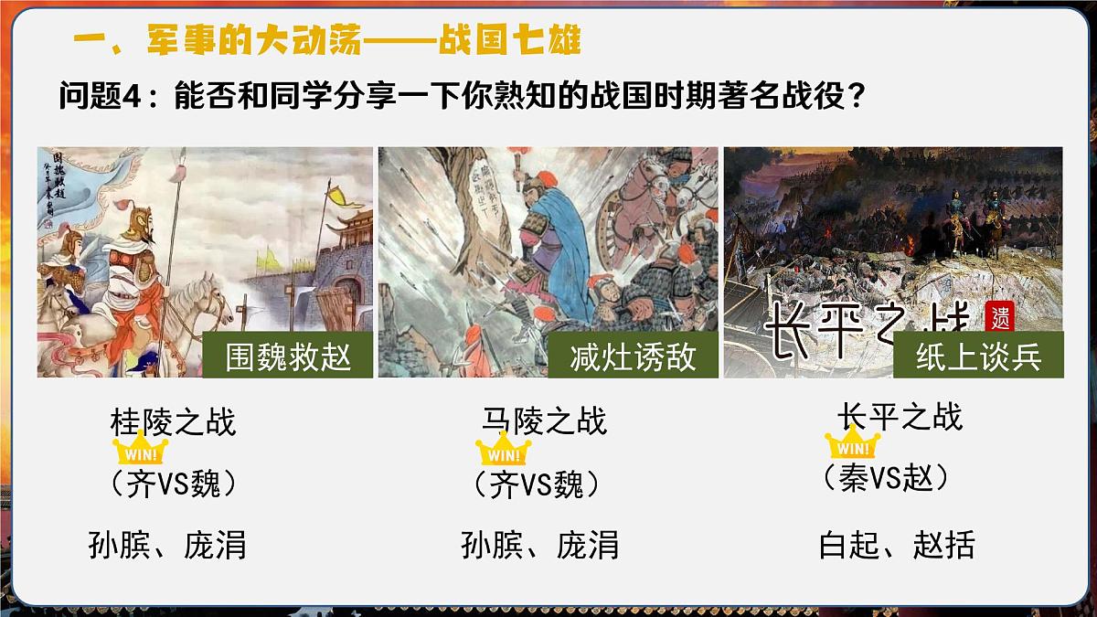 第6课+战国时期的社会变革(情境化教学课件)历史统编版五四学制2024中国历史第一册第8页
