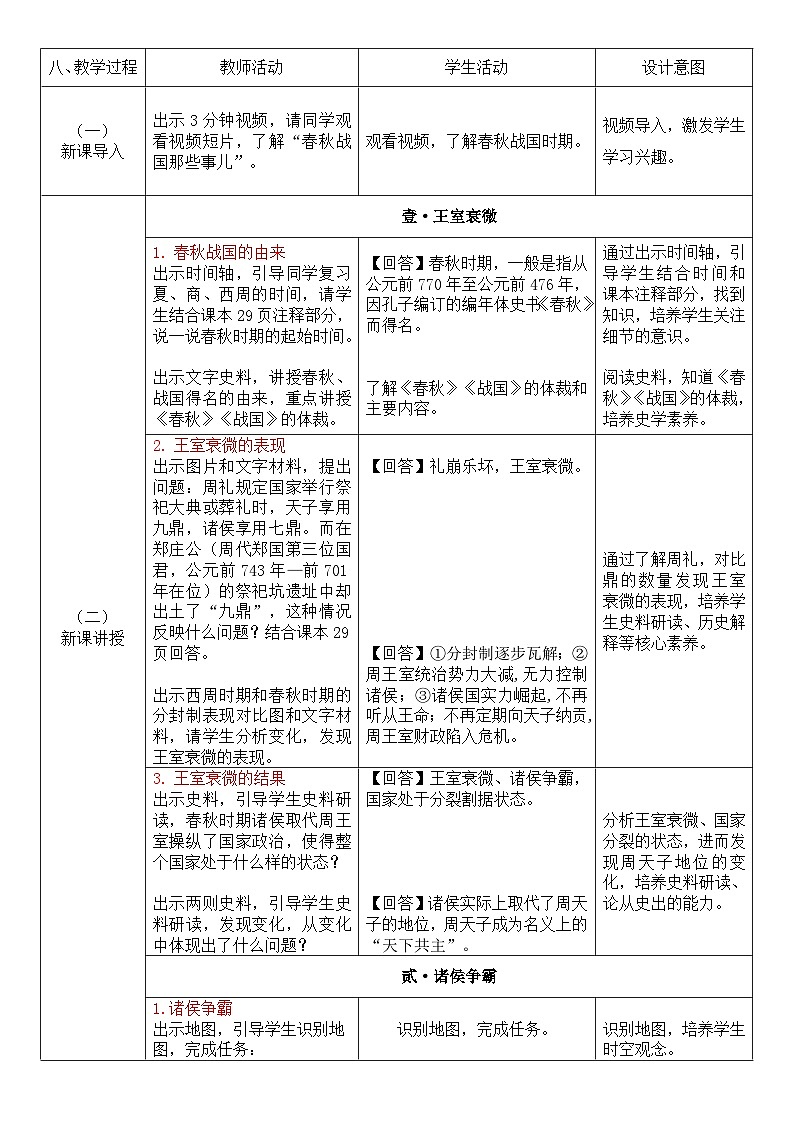 第5課 動(dòng)蕩變化中的春秋時(shí)期（教案）-人教版初中歷史7年級(jí)上冊(cè)第2頁(yè)