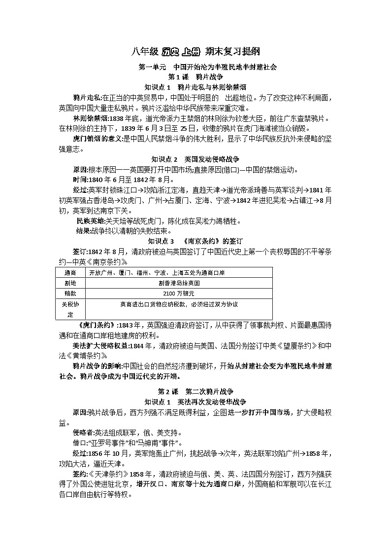 八上历史期末知识点总结第1页