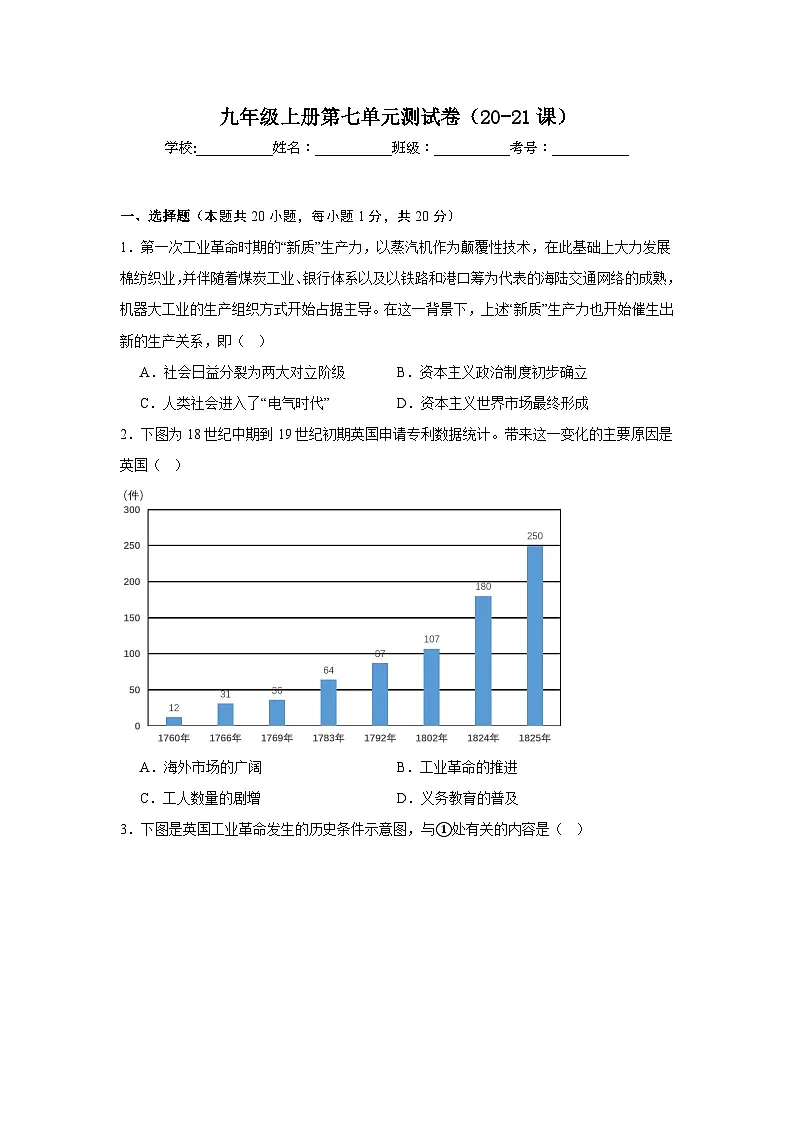 人教版初中历史九年级上册第七单元测试卷(含答案)(20-21课)第1页