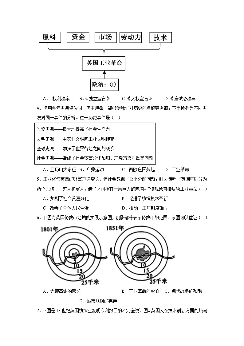 人教版初中历史九年级上册第七单元测试卷(含答案)(20-21课)第2页