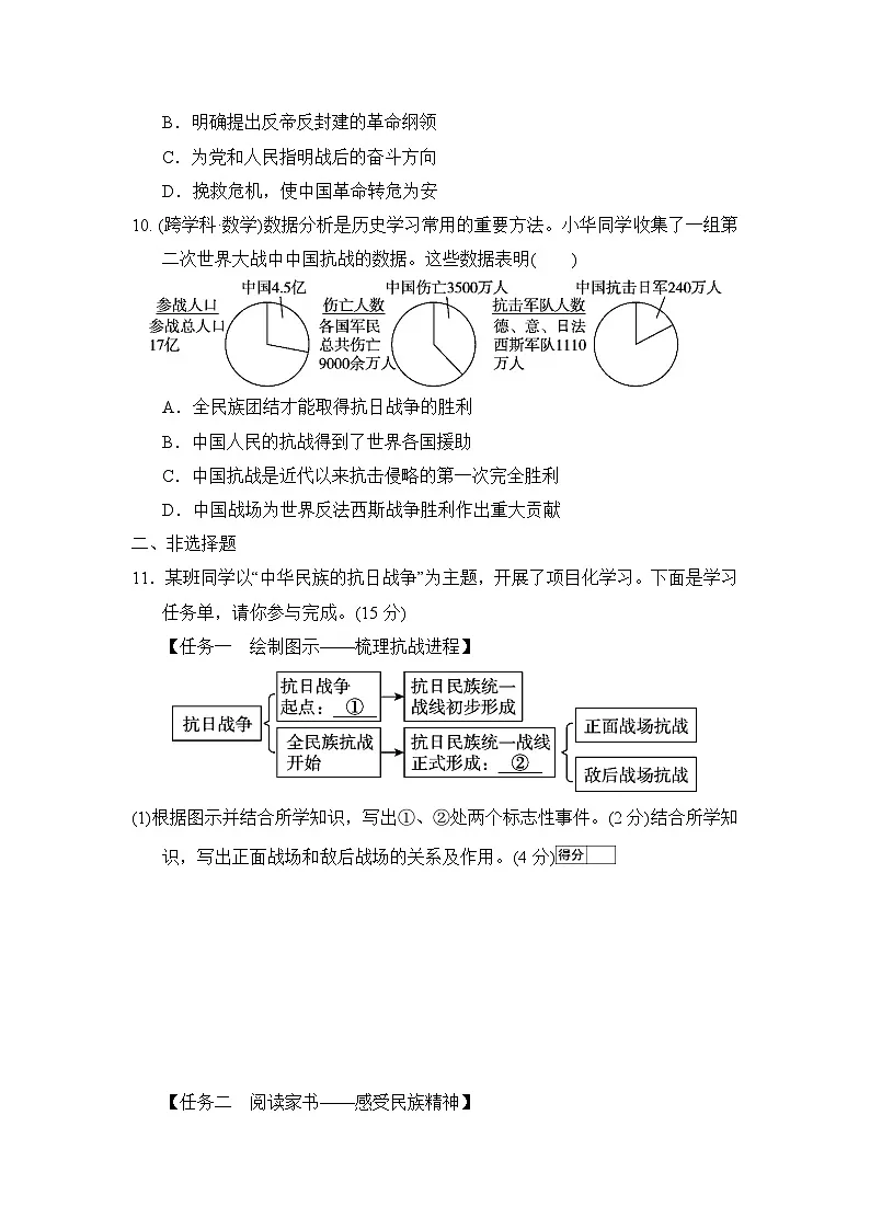 初中人教版历史八年级上册第六单元 中华民族的抗日战争 单元测试卷(含答案)第3页