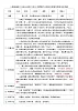 人教版初中曆史八上曆史 第7课 义和团运动和八国联军侵华（教案）