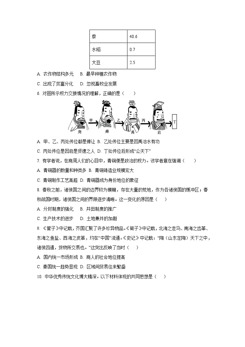 山东省济宁市金乡县2024-2025学年七年级上学期期中考试历史试卷(学生版)第2页