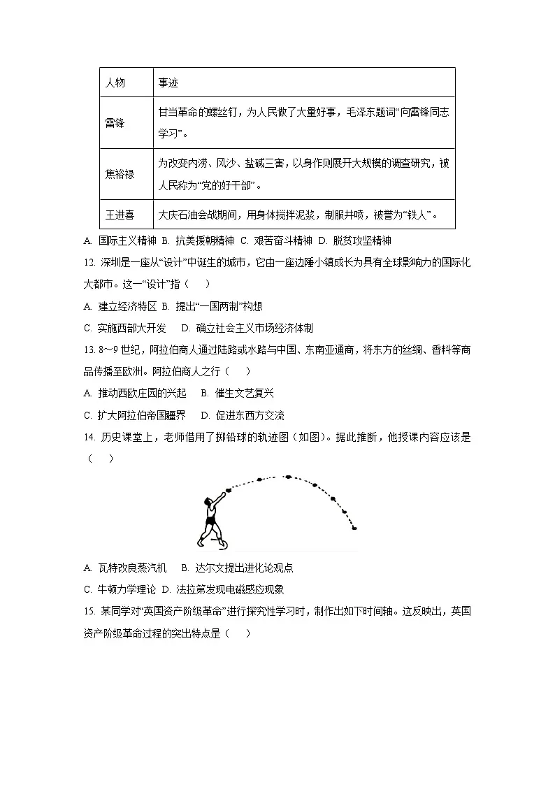 2025年西藏自治区初中学业水平考试历史试卷(学生版)第3页