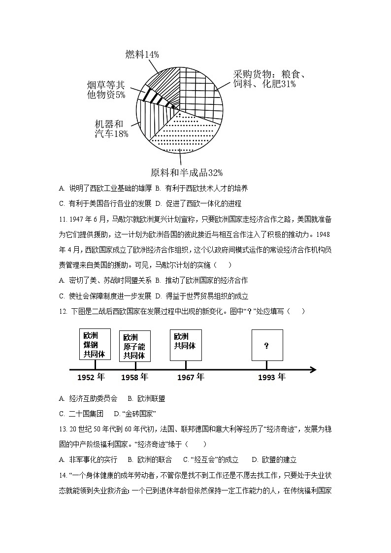 山东省聊城东昌教育集团四校联考2024-2025学年12月月考九年级上学期历史试卷(学生版)第3页