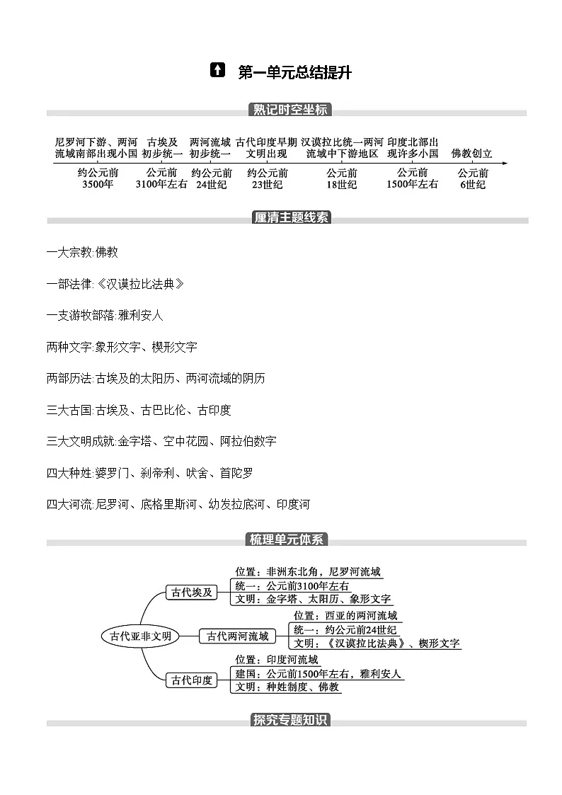 初中历史部编版九年级上册-第一单元 古代亚非文明 总结提升与练习(含答案)第1页