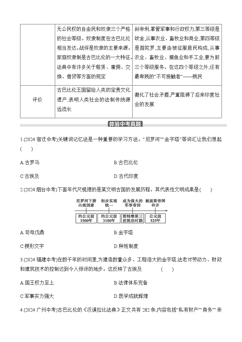 初中历史部编版九年级上册-第一单元 古代亚非文明 总结提升与练习(含答案)第3页
