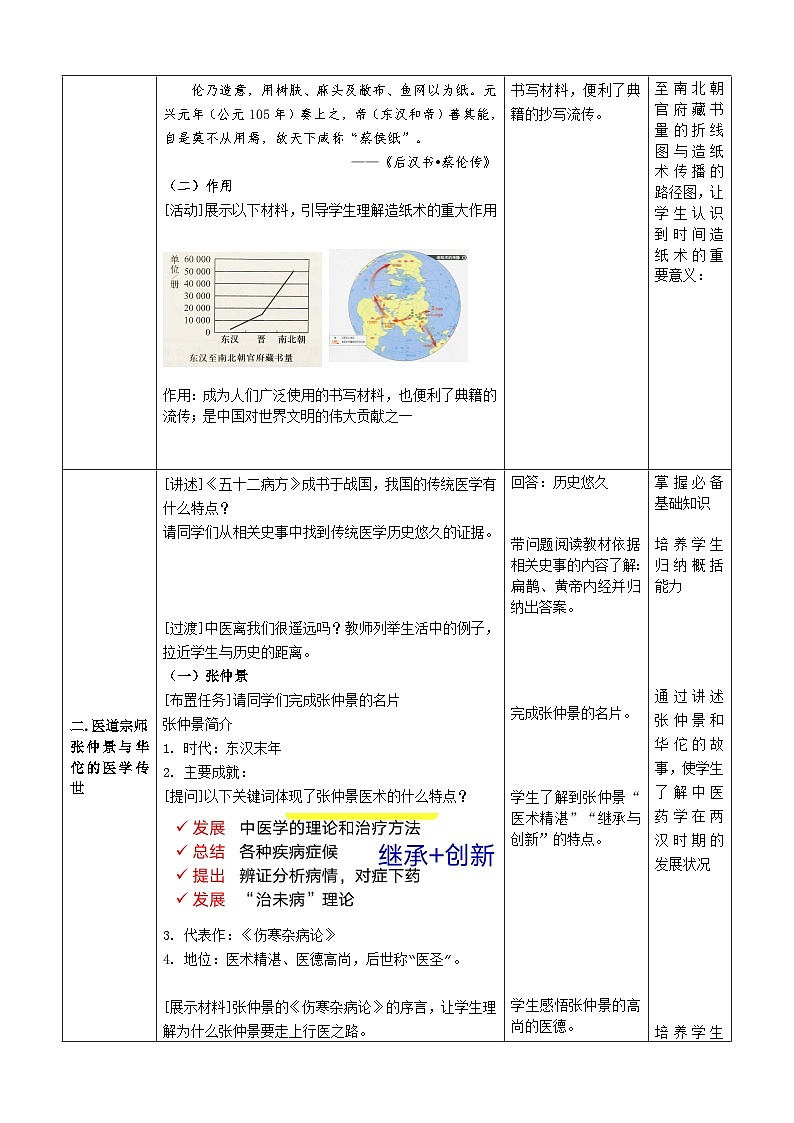 新人教版部编初中历史七上3-15《两汉的科技和文化》教学设计第3页