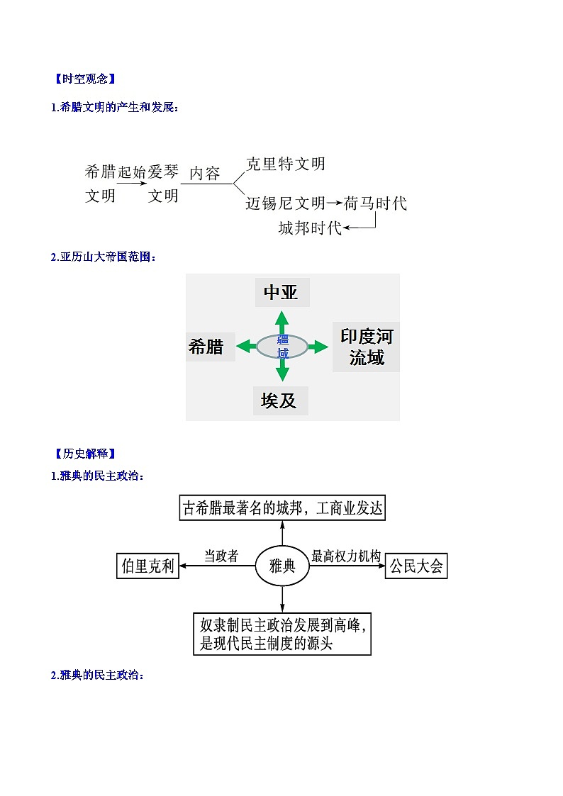 新人教版部编初中历史九上2-4《希腊城邦和亚历山大帝国》学案有答案第3页