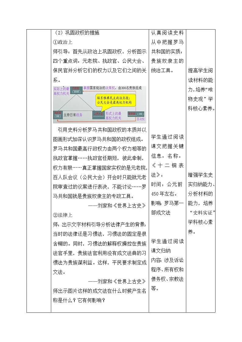 新人教版部编初中历史九上2-5《罗马城邦和罗马帝国》教案第3页