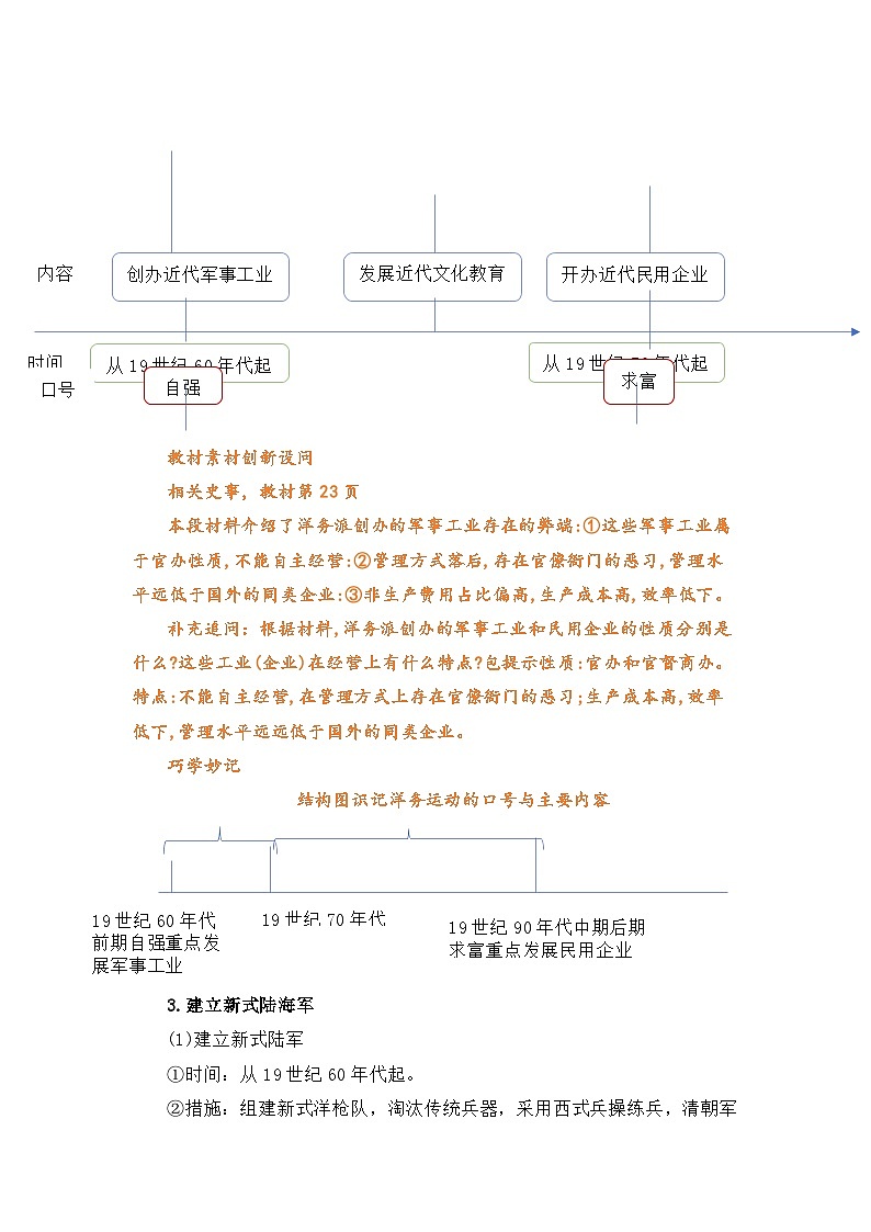 专题04 洋务运动和边疆危机(word)八上历史人教版2024 期中复习 知识点+习题(原卷版)(原卷版)第2页