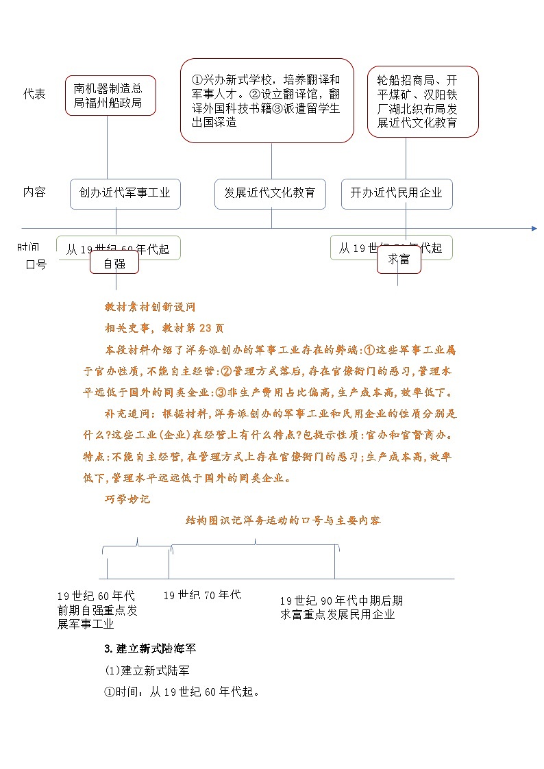 专题04 洋务运动和边疆危机 (word)八上历史人教版2024 期中复习 知识点+习题(解析版)第2页