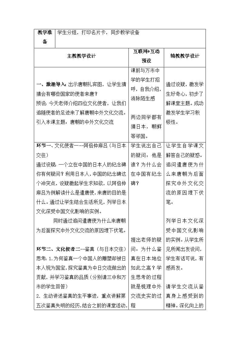 人教版部编初中历史七下1-6《唐朝的中外文化交流》-教学设计第2页