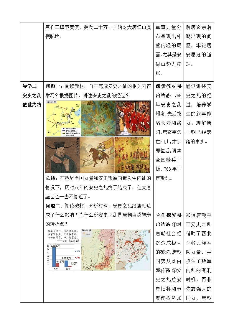 人教版部编初中历史七下1-4《安史之乱与唐朝衰亡》教学设计第3页