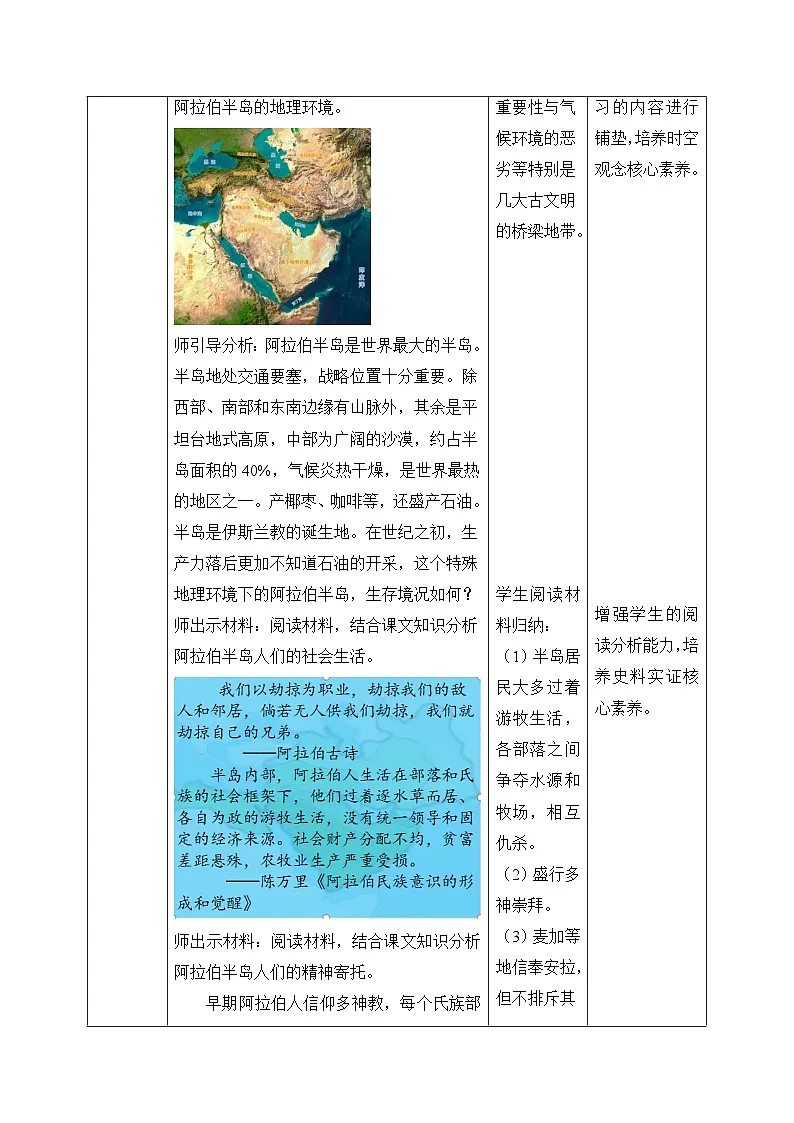 人教版部编初中历史九上4-12《阿拉伯帝国》-教学设计第2页