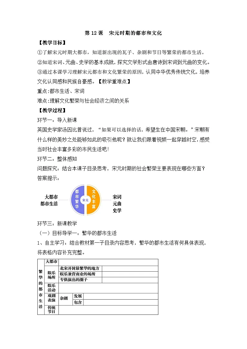 人教版部编初中历史七下2-12《宋元时期的都市和文化》教学设计第1页