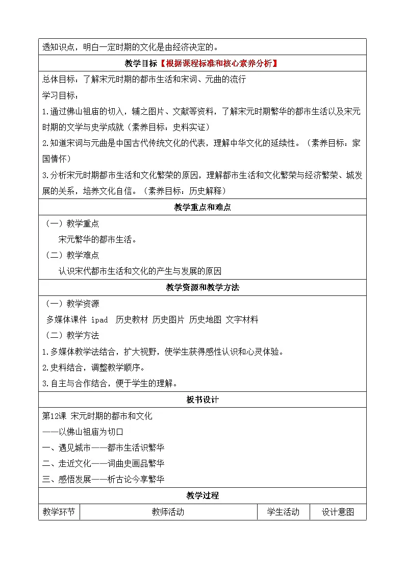 人教版部编初中历史七下2-12《宋元时期的都市和文化》-教学设计第2页