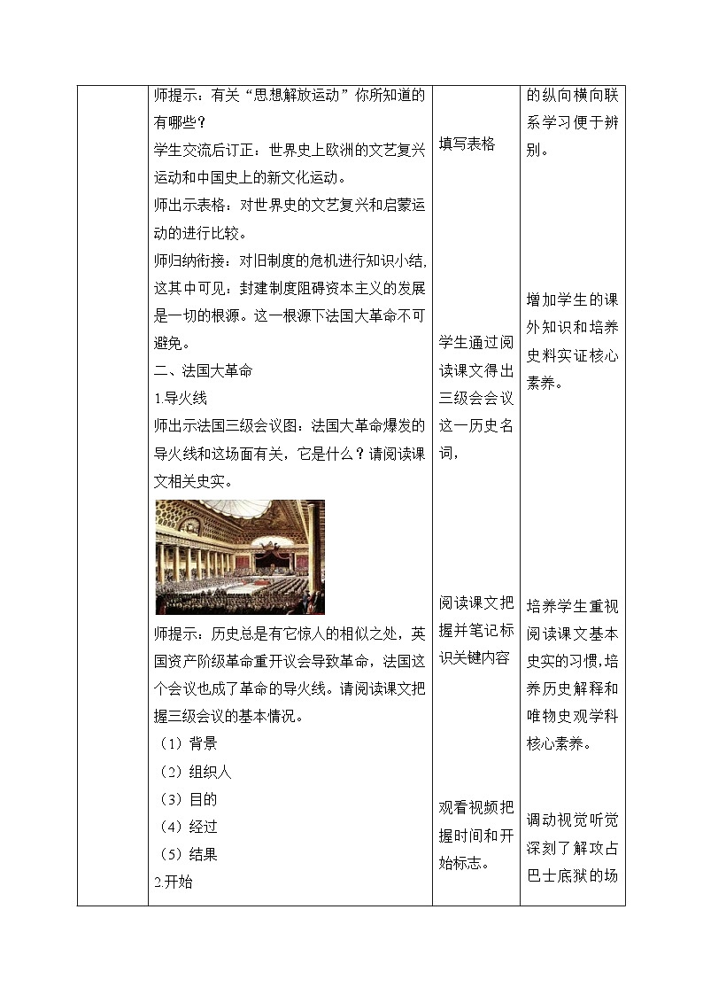 人教版部编初中历史九上6-19《法国大革命和拿破仑帝国》-教学设计第3页