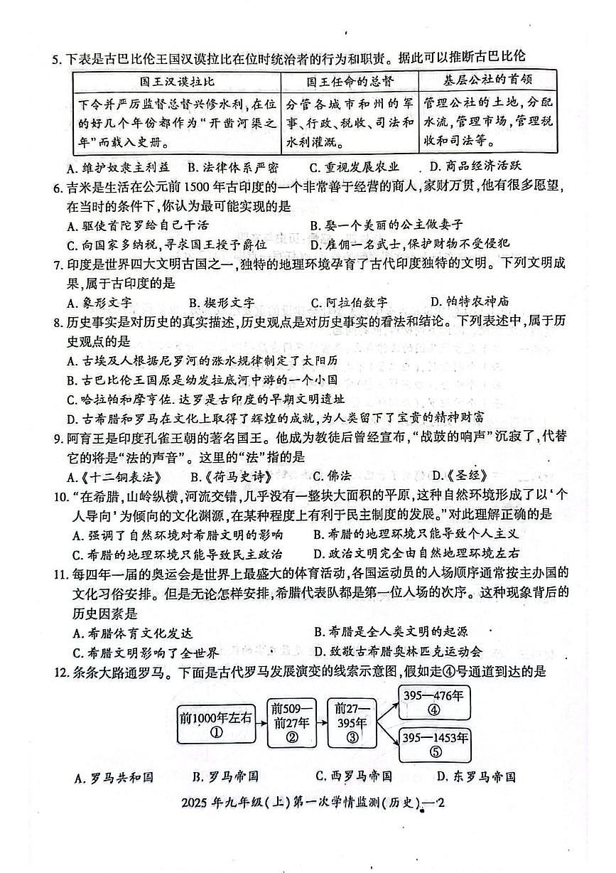 湖南省邵阳市邵东市2025-2026学年九年级上学期10月月考历史试题第2页