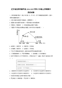 辽宁省沈阳市康平县2024-2025学年八年级上学期期中历史试题（学生版）