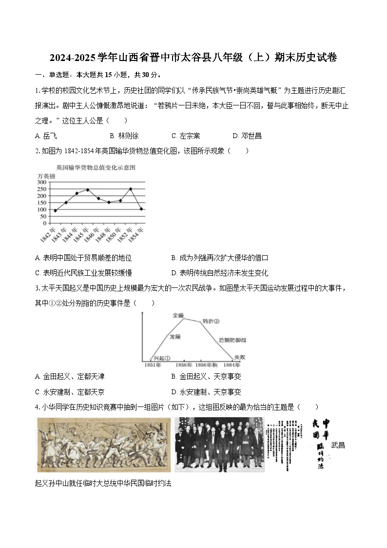 2024-2025学年山西省晋中市太谷县八年级（上）期末历史试卷（含答案）