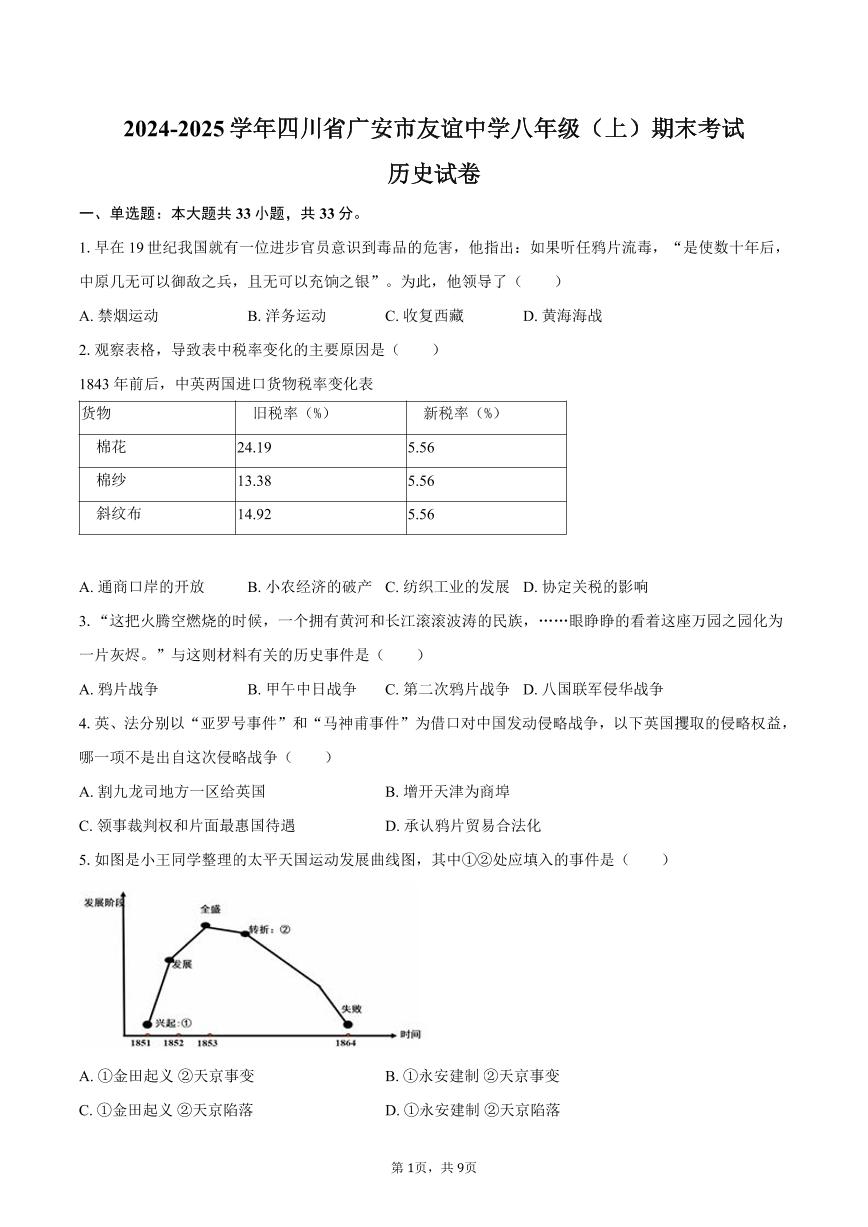 2024-2025学年四川省广安市友谊中学八年级（上）期末历史试卷（含答案）