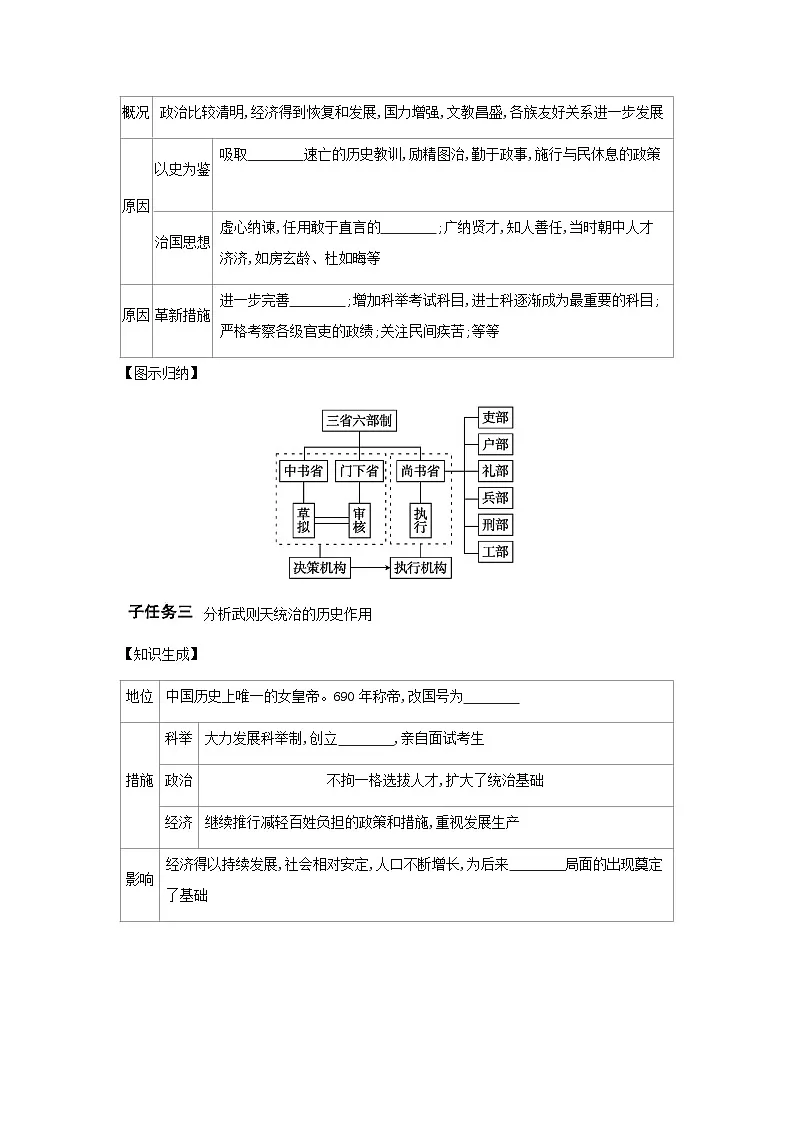 第2课 唐朝建立与“贞观之治” 导学案(含答案) -统编版初中历史七年级下册第2页