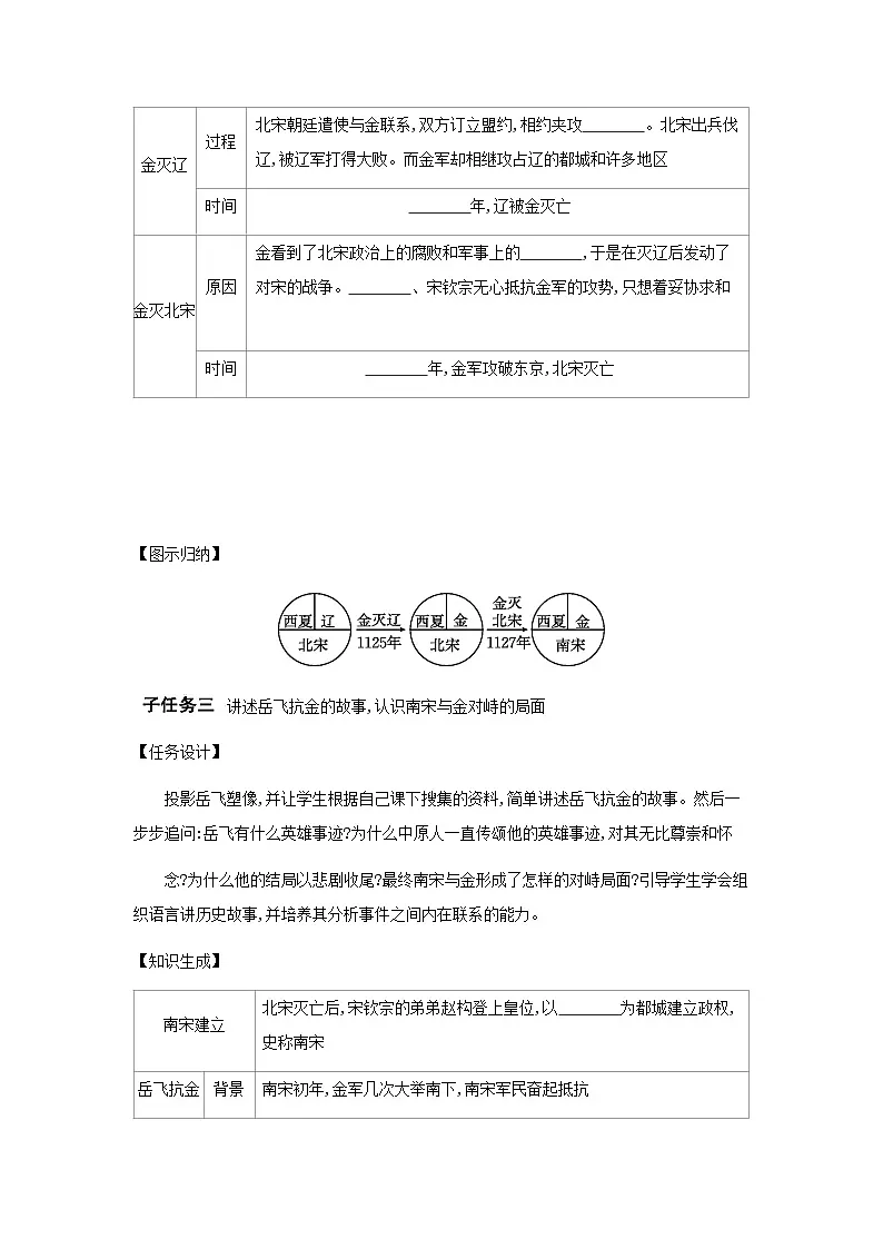 第10课 金与南宋对峙 导学案(含答案) -统编版初中历史七年级下册第3页