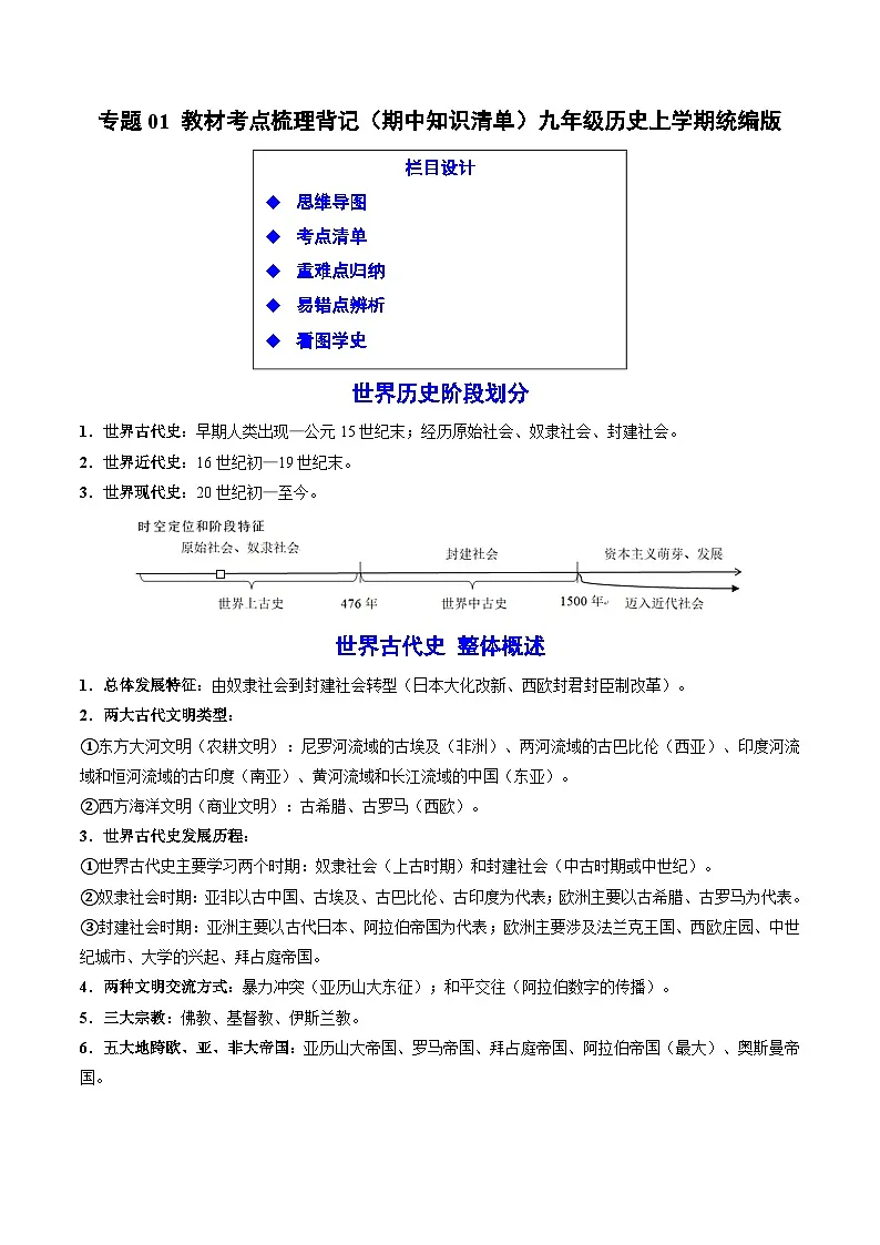 专题01 教材考点梳理背记(期中知识清单)九年级历史上学期统编版 练习+答案第1页