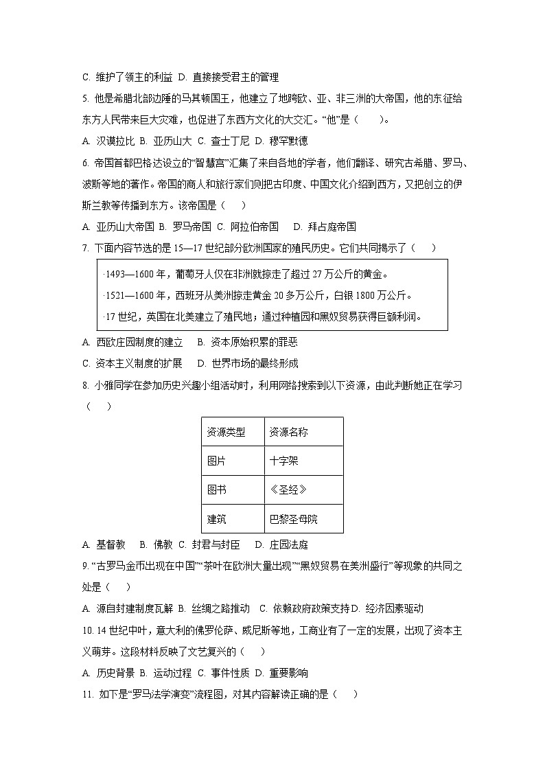 河南省平顶山市鲁山县2024-2025学年上学期两校期中联考九年级历史试卷(学生版)第2页