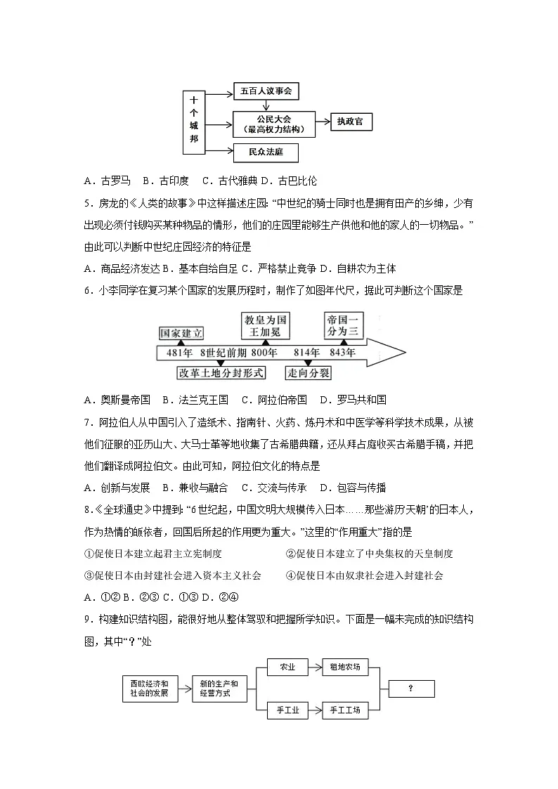 江苏省苏州市2025-2026学年九年级上学期期中模拟卷历史试卷(学生版)第2页
