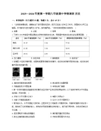安徽省淮南市洞山中学等四校2025-2026学年八年级上学期11月期中 历史试题