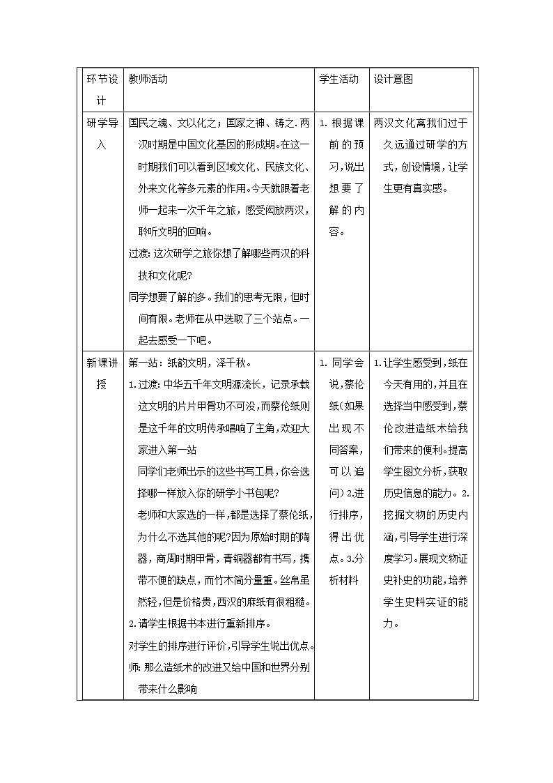 历史与社会七年级上册人教版中国历史第15课 两汉的科技和文化-教学设计第2页