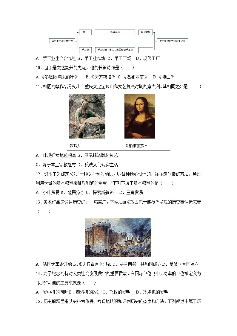 重庆市2025-2026学年九年级上学期第三次月考卷历史试卷(学生版)第3页