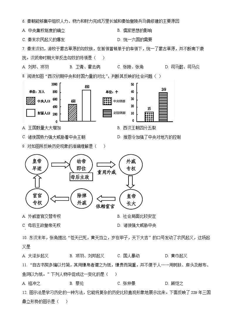 北京市房山区七年级上学期期末历史试题(原卷版)-A4第2页