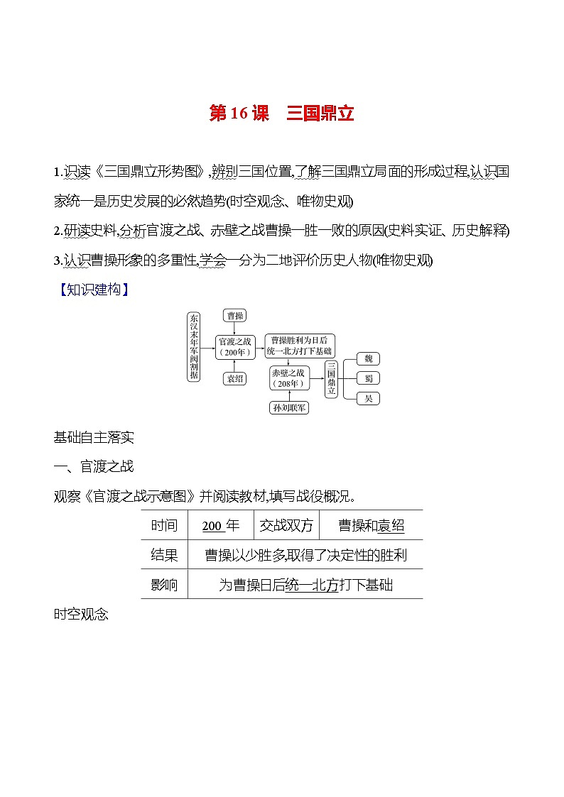 2024-2025 部编版历史 七年级上册 第四单元 第16课 三国鼎立 导学案(教师版)第1页