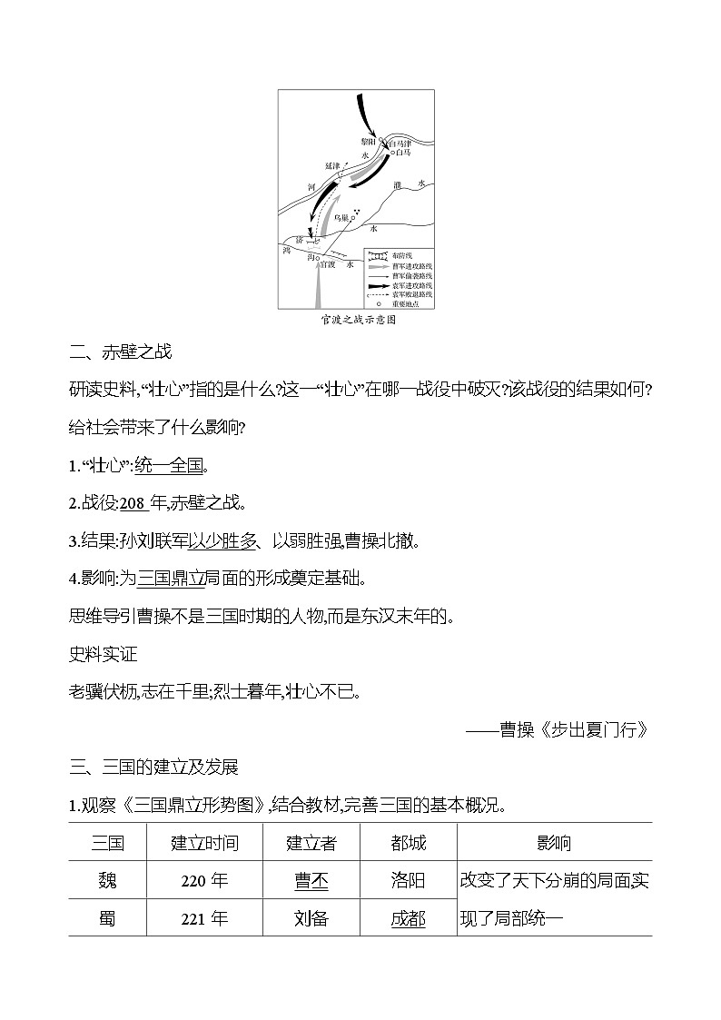 2024-2025 部编版历史 七年级上册 第四单元 第16课 三国鼎立 导学案(教师版)第2页