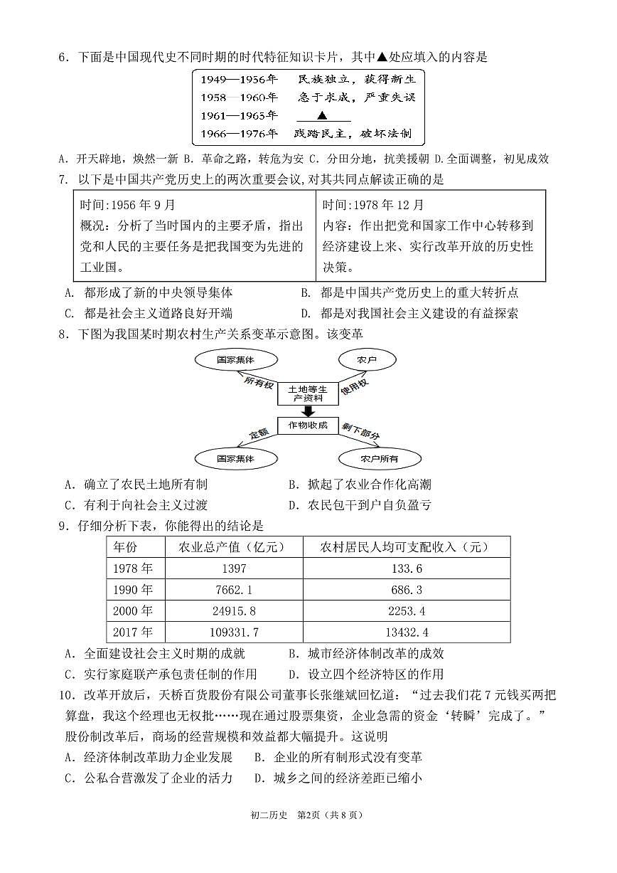 福建省厦门一中2024-2025学年八年级下学期期中考试历史试题第2页