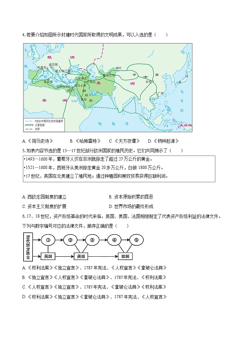 2025-2026学年江苏省南通市海安十三校联考九年级(上)月考历史试卷(12月份)-自定义类型第2页