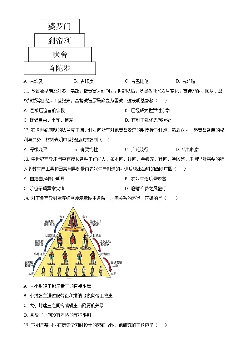 福建省平潭一中教研片九年级上学期期中历史试题(原卷版)-A4第3页