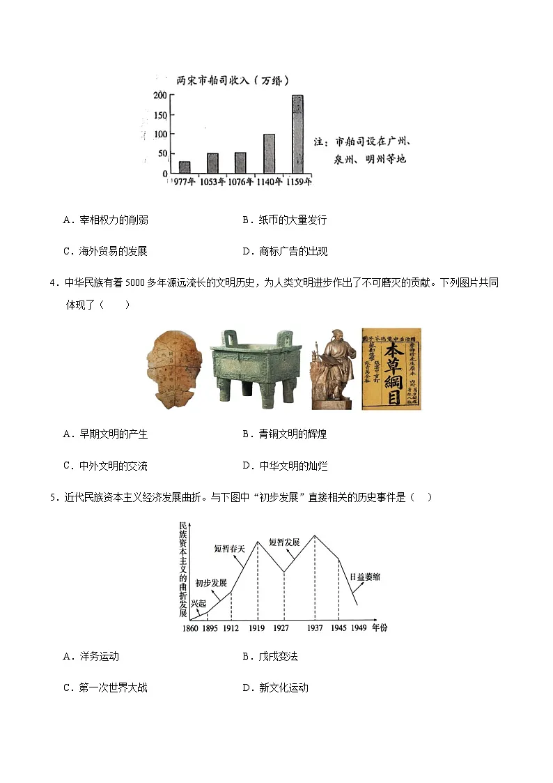 2024年中考历史(徐州)第一次模拟考试(含答案)第2页