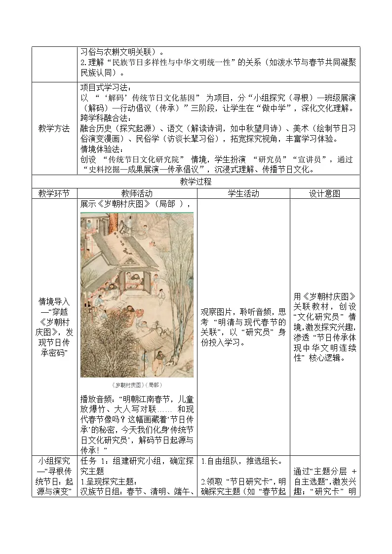 3.22活动课 我国传统节日的起源与传承-教学设计表格式--2025--2026学年七年级·下册《历史》(统编版)第2页